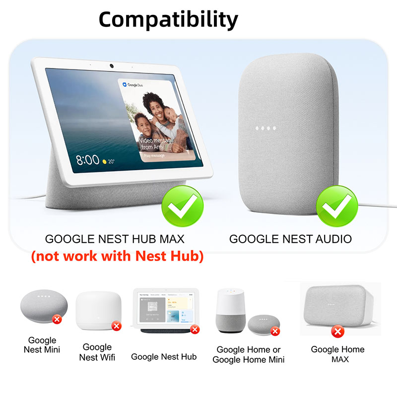 อะแดปเตอร์จ่ายไฟ 24V สำหรับ Go - Google Speaker Nest Hub บทวิจารณ์และราคา